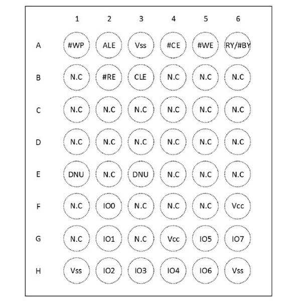 wholesale W29N01HZDINA TR Memory IC Development Tools supplier,manufacturer,distributor